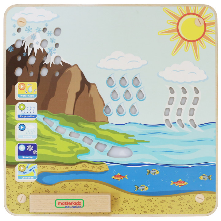 MASTERKIDZ Montessori Water Cycle Educational Board