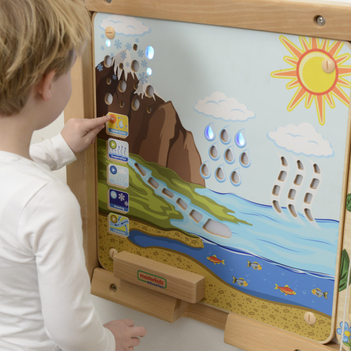 MASTERKIDZ Montessori Water Cycle Educational Board