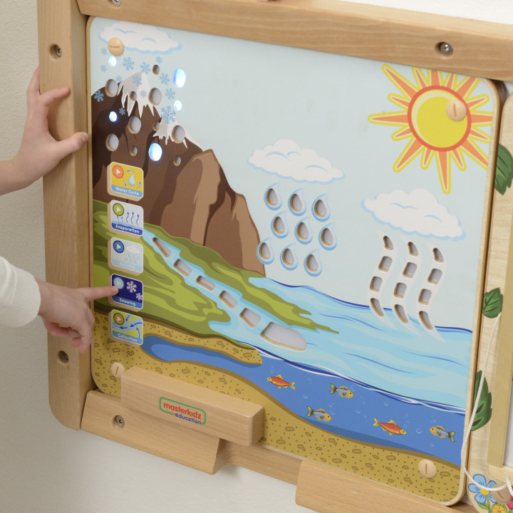MASTERKIDZ Montessori Water Cycle Educational Board