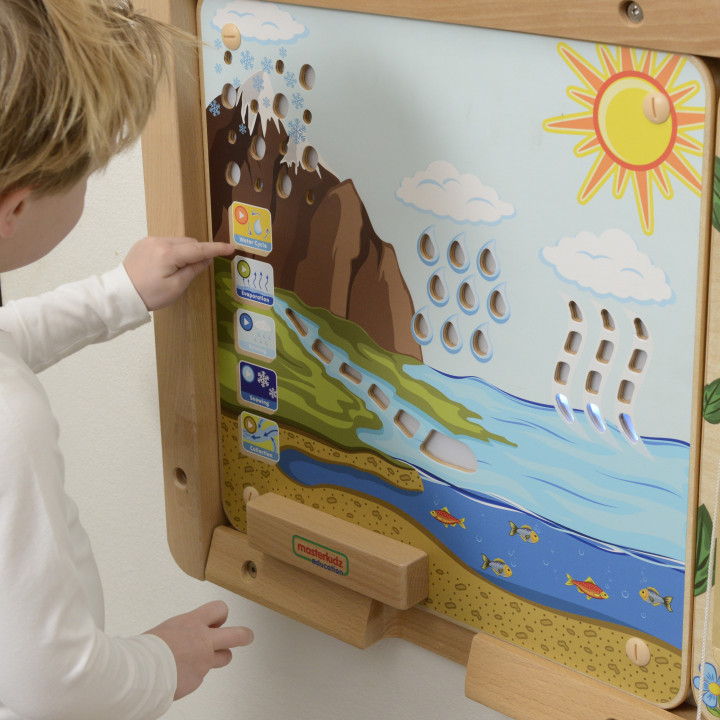 MASTERKIDZ Montessori Water Cycle Educational Board