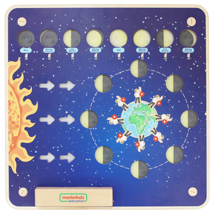 MASTERKIDZ Montessori Moon Phases Educational Board