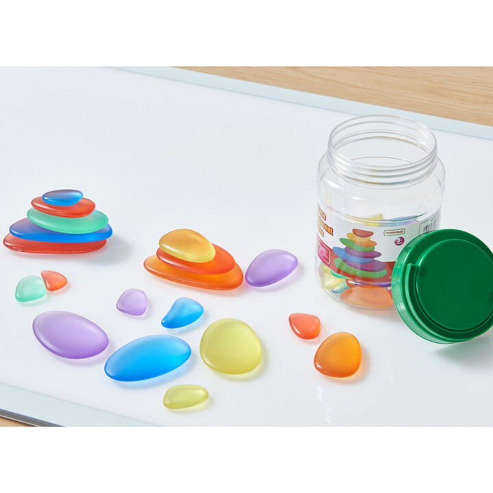 MASTERKIDZ LED Light Panel Color Changing Remote Control