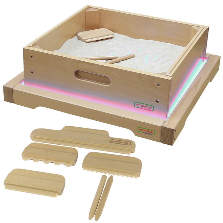 MASTERKIDZ LED Light Panel Color Changing Remote Control